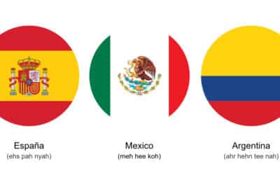 Learn the Spanish Pronunciation of Different Countries – A Geography Lesson
