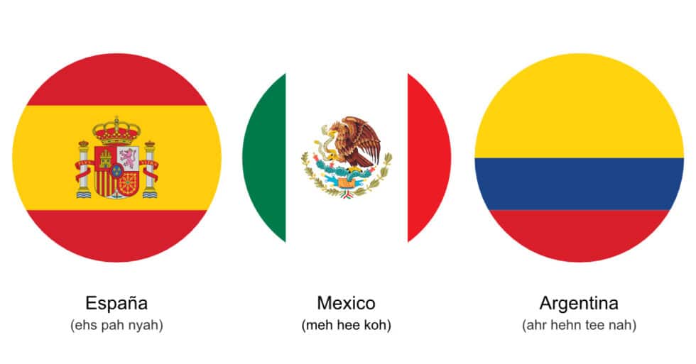 Spanish Pronunciation of Different Countries A Geography Lesson